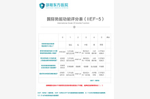 男科勃起功能评估表