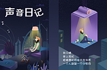 作品集