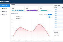 系统后台科技风