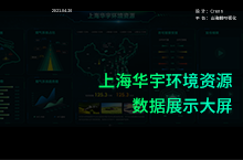上海华宇环境资源数据展示大屏
