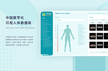 北京协和医院数字化可视人体数据库