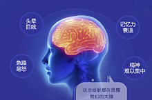 中国脑健康日