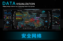 北京江图科技某某智慧城市可视大屏-安全网络