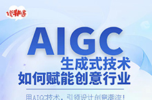 AIGC線上座談會宣傳海報長圖