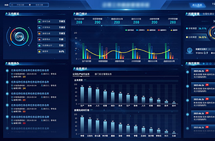 工作管理可视化大屏