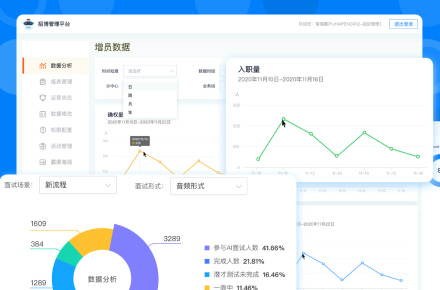 招博管理平台