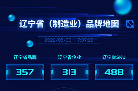 移动端可视化数据展示