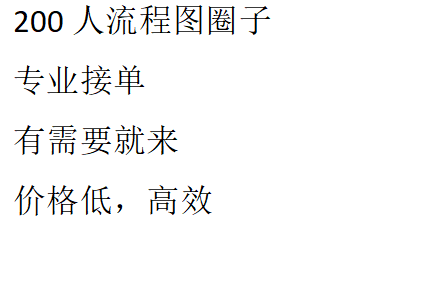 团队200个流程图制作师，专业作图（适用于任何行业，每个人都有不同的强项！