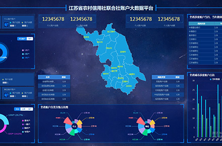 大数据平台首页
