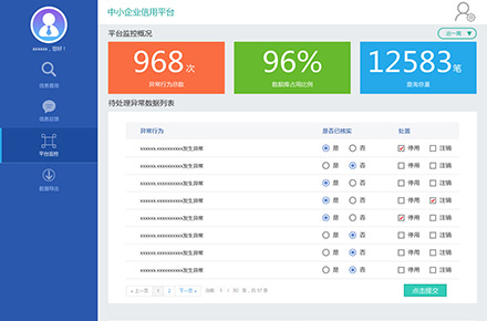 系统后台界面