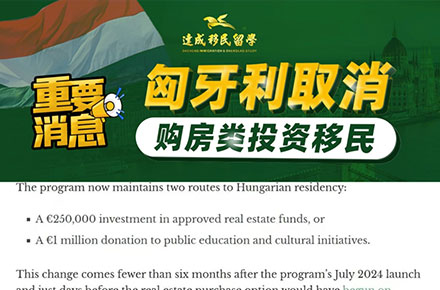 视频-匈牙利改政消息-2024