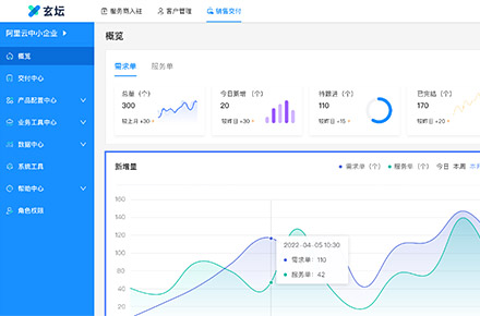 后台ui页面设计