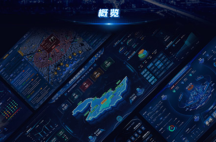 数据可视化合集
