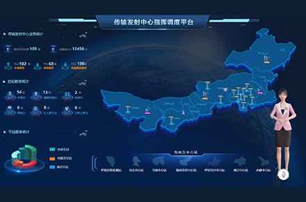 广电数据大屏可视化