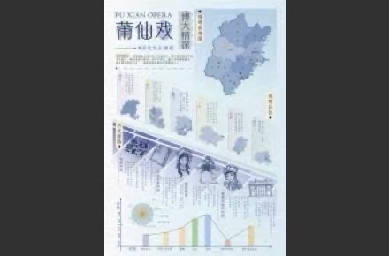 信息可视化