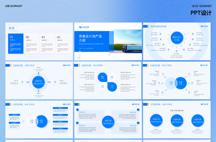 企业品牌外宣PPT模版设计