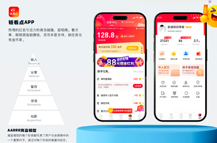 鏈看點APP