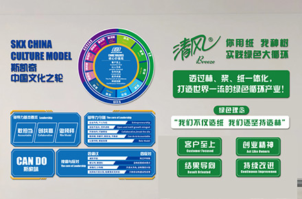公司文化墙