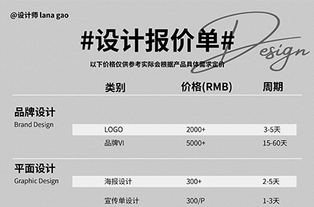 报价单设计