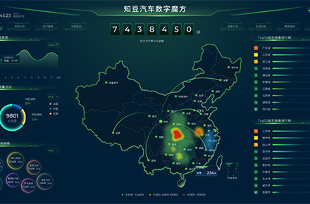 知豆数据可视化大屏
