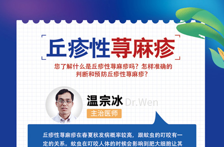 朋友圈科普（第1组）