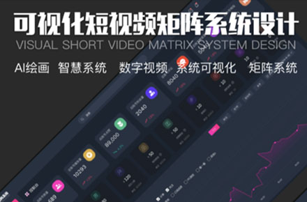 可视化短视频矩阵系统设计