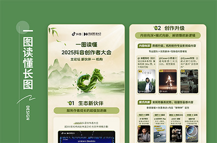 公众号长图