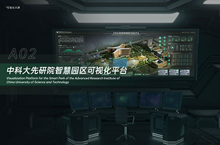 智慧园区可视化平台